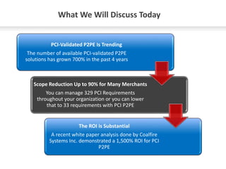 bluefin.com
What We Will Discuss Today
1
PCI-Validated P2PE Is Trending
The number of available PCI-validated P2PE
solutions has grown 700% in the past 4 years
Scope Reduction Up to 90% for Many Merchants
You can manage 329 PCI Requirements
throughout your organization or you can lower
that to 33 requirements with PCI P2PE
The ROI is Substantial
A recent white paper analysis done by Coalfire
Systems Inc. demonstrated a 1,500% ROI for PCI
P2PE
 