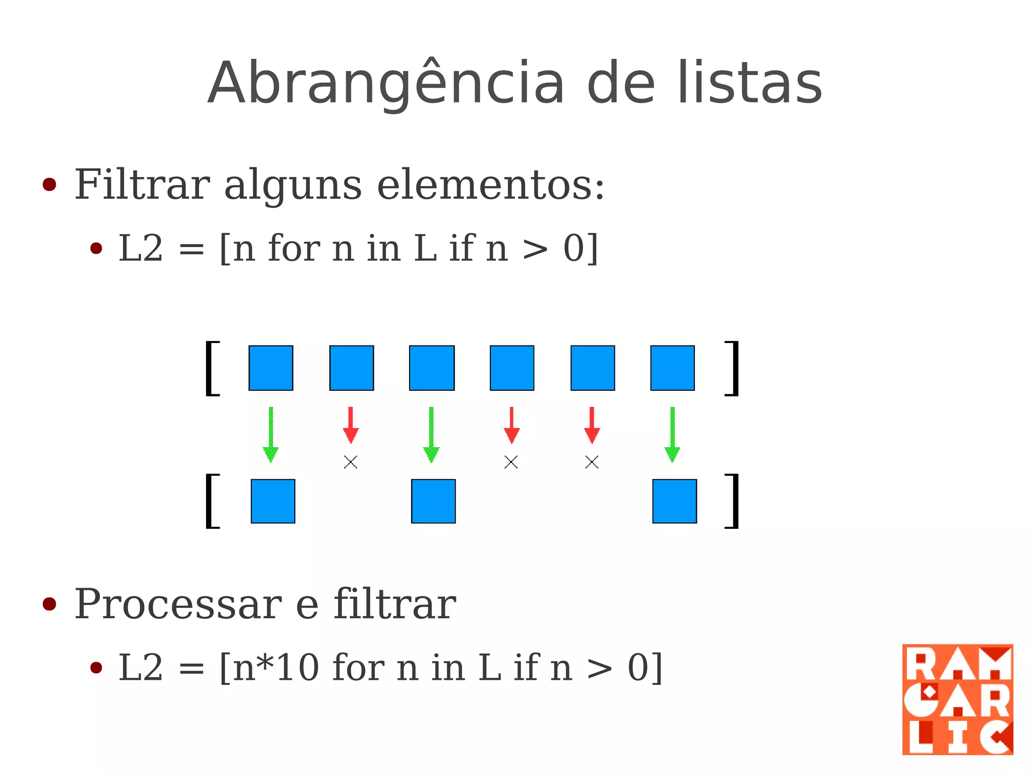 Python: a primeira mordida