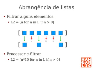 Python: a primeira mordida