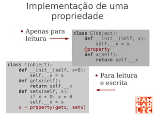 Python: a primeira mordida