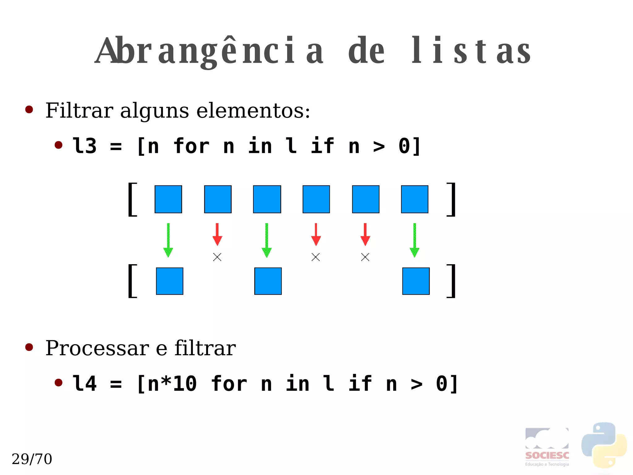 Filtrar alguns elementos: l3 = [n for n in l if n > 0] Processar e filtrar l4 = [n*10 for n in l if n > 0] Abrangência de listas 