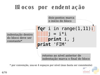 Blocos por endentação for  i in range(1,11) : j = i*i print  i, j print  'FIM' dois-pontos marca o início do bloco retorno ao nível anterior de  indentação marca o final do bloco indentação dentro do bloco deve ser constante* * por convenção, usa-se 4 espaços por nível (mas basta ser consistente) 