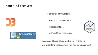 For other languages:
State of the Art
• D3.js for JavaScript
• ggplot2 for R
• JFreeChart for Java
However, these libraries focus mainly on
visualisation, neglecting the narrative aspect.
 