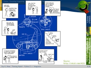 Thinking Hybrid - Python/C++ Integration