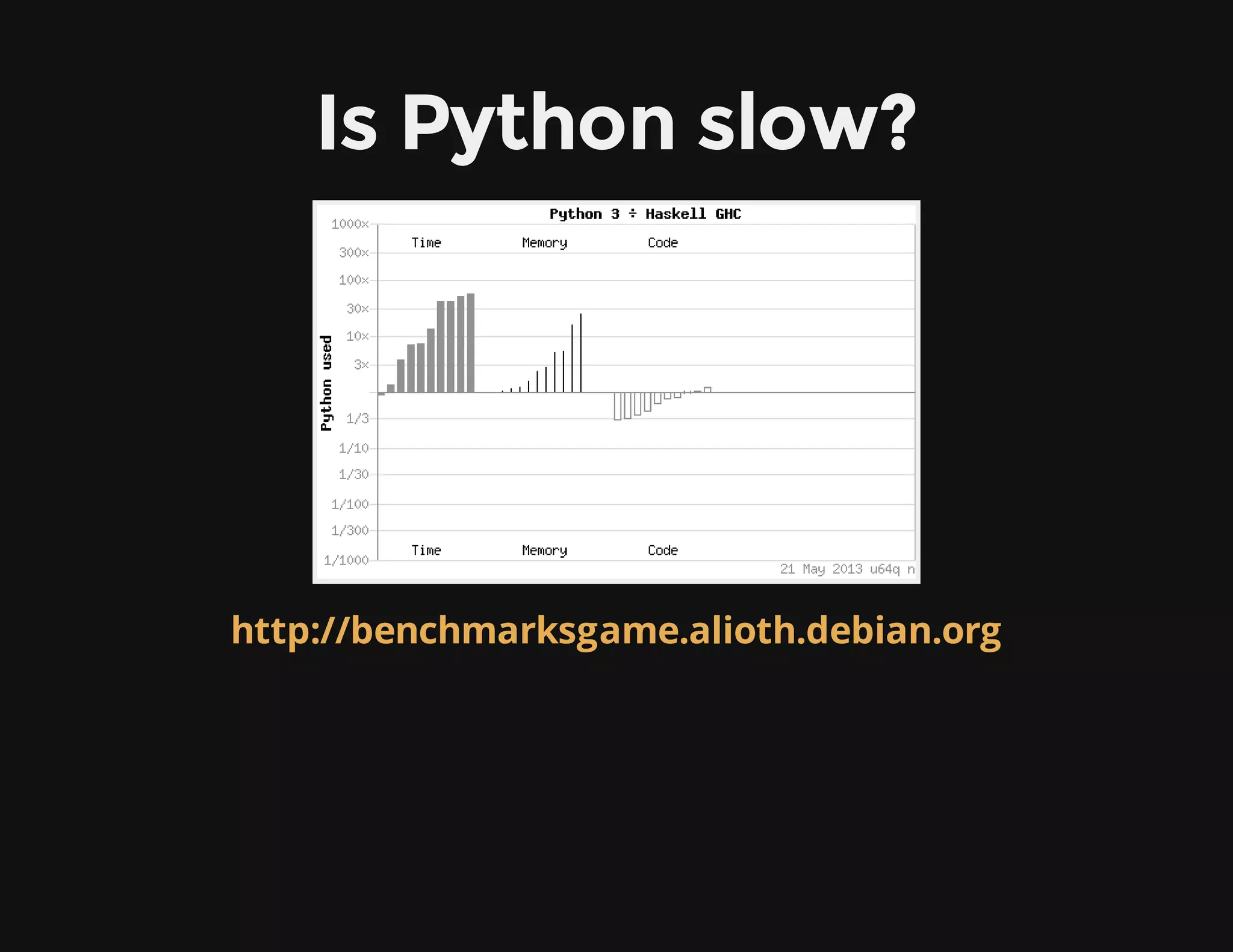 Is Python slow?
http://benchmarksgame.alioth.debian.org
 