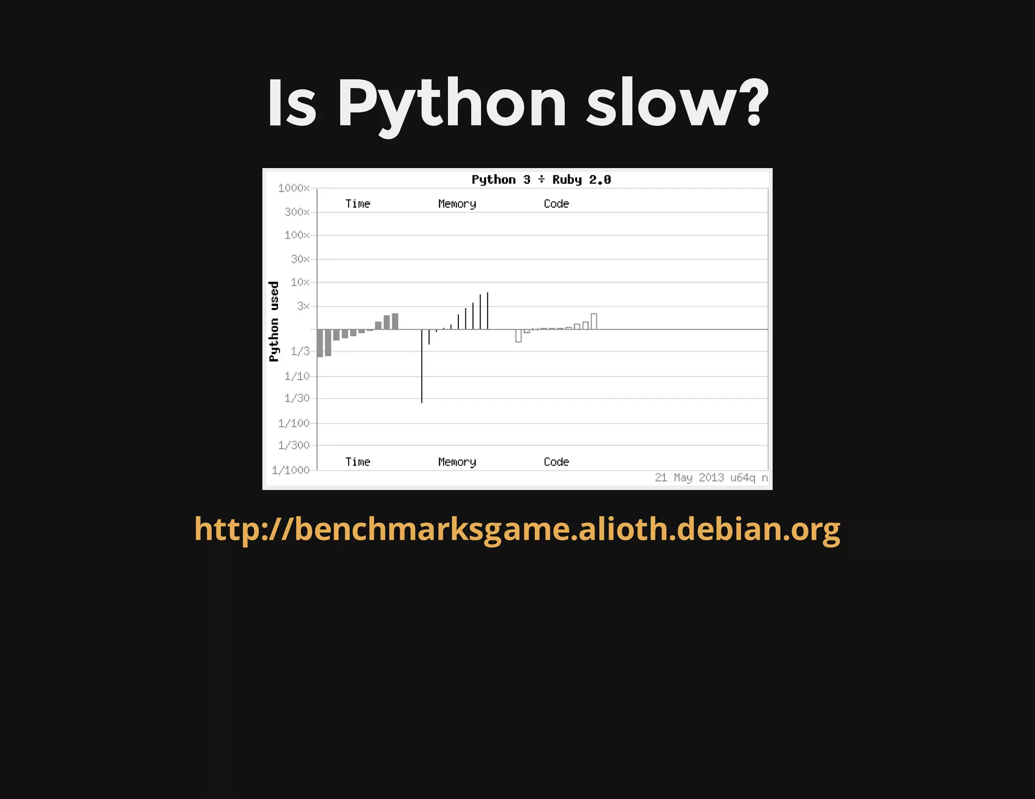 Is Python slow?
http://benchmarksgame.alioth.debian.org
 
