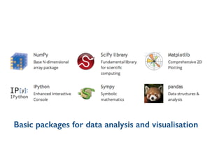 Basic packages for data analysis and visualisation
 