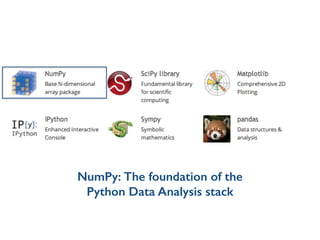 NumPy: The foundation of the
Python Data Analysis stack
 