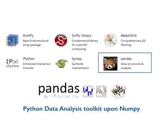 !
Python Data Analysis toolkit upon Numpy
 