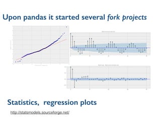 Upon pandas it started several fork projects
http://statsmodels.sourceforge.net/
Statistics, regression plots
 