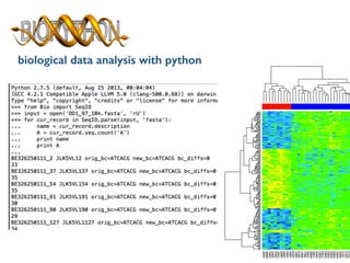 biological data analysis with python
 