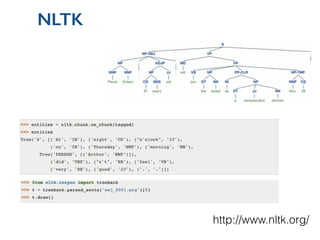 NLTK
http://www.nltk.org/
 
