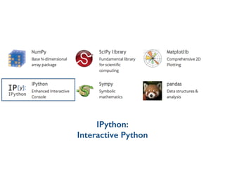 IPython:
Interactive Python
 