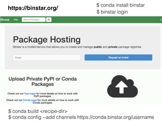 https://binstar.org/
$ conda install binstar
$ conda build <recipe-dir>
$ conda conﬁg --add channels https://conda.binstar.org/username
$ binstar login
 