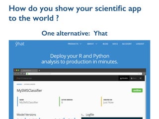 How do you show your scientiﬁc app
to the world ?
One alternative: Yhat
 