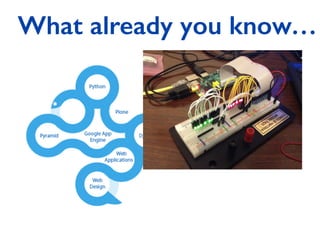 What already you know…
 