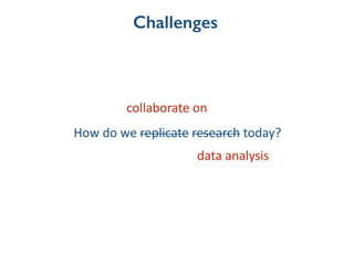 Challenges
How	
  do	
  we	
  replicate	
  research	
  today?
collaborate	
  on	
  
data	
  analysis
 