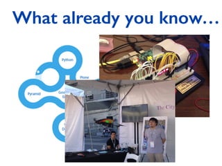 What already you know…
 