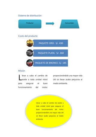 Sistema de distribución


         Productor                                            Consumidor




Costo del producto


                           PAQUETE ORO: S/. 430


                       PAQUETE PLATA: S/. 260


                     PAQUETE DE BRONCE: S/. 185


Misión


L
    levar a cabo el cambio de                 proporcionándole una mayor vida
    aceite a toda unidad móvil                útil sin llevar acabo perjuicios al

para     asegurar      el     buen            medio ambiente.
funcionamiento       del     motor




                     Llevar a cabo el cambio de aceite a
                     toda unidad móvil para asegurar el
                     buen    funcionamiento     del   motor

                     proporcionándole una mayor vida útil

                     sin llevar acabo perjuicios al medio
                     ambiente.
 