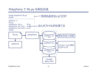 12 @ikwzmPYNQ 祭り(2017/3/4)
polyphony_out_
test.v
polyphony_out.v
Polyphony で fib.py を高位合成
shell$ polyphony fib.py
shell$ 一見何も起きないようだが
shell$ ls -1
fib.py
polyphony_out.v
polyphony_out_fib.v
polyphony_out_test.v
shell$
なんかファイルが出来てる
python3
polyphony
polyphony_out_
fib.v
高位合成した回路
fib.py
シミュレーション用の
テストベンチ
Vivado
Behv Sim
 