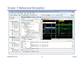 13 @ikwzmPYNQ 祭り(2017/3/4)
Vivado で Behavioral Simulation
 