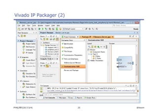 25 @ikwzmPYNQ 祭り(2017/3/4)
Vivado IP Packager (2)
 