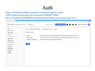 Auth
https://console.developers.google.com/project/ageless-valor-
110414/apiui/credential/serviceaccount/390006575094-
bm1e72sjish8m7d4500b0ht1vhn4mtdn@developer.gserviceaccount.com
 