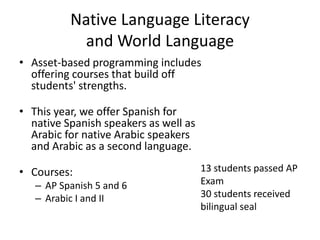 Native Language Literacy
and World Language
• Asset-based programming includes
offering courses that build off
students' strengths.
• This year, we offer Spanish for
native Spanish speakers as well as
Arabic for native Arabic speakers
and Arabic as a second language.
• Courses:
– AP Spanish 5 and 6
– Arabic I and II
13 students passed AP
Exam
30 students received
bilingual seal
 