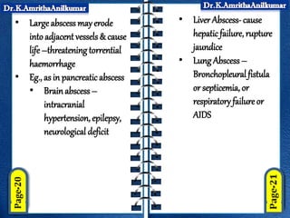 • Large abscess may erode
into adjacent vessels & cause
life –threatening torrential
haemorrhage
• Eg., as in pancreatic abscess
• Brainabscess –
intracranial
hypertension, epilepsy,
neurological deficit
• Liver Abscess- cause
hepaticfailure, rupture
jaundice
• Lung Abscess –
Bronchopleural fistula
or septicemia, or
respiratory failureor
AIDS
 