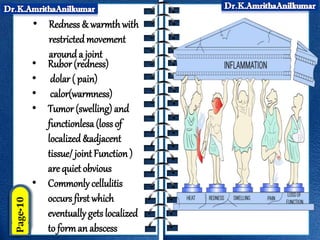 • Redness & warmthwith
restrictedmovement
arounda joint
• Rubor (redness)
• dolar ( pain)
• calor(warmness)
• Tumor (swelling) and
functionlesa(lossof
localized&adjacent
tissue/ jointFunction)
are quiet obvious
• Commonly cellulitis
occurs first which
eventually gets localized
to forman abscess
 
