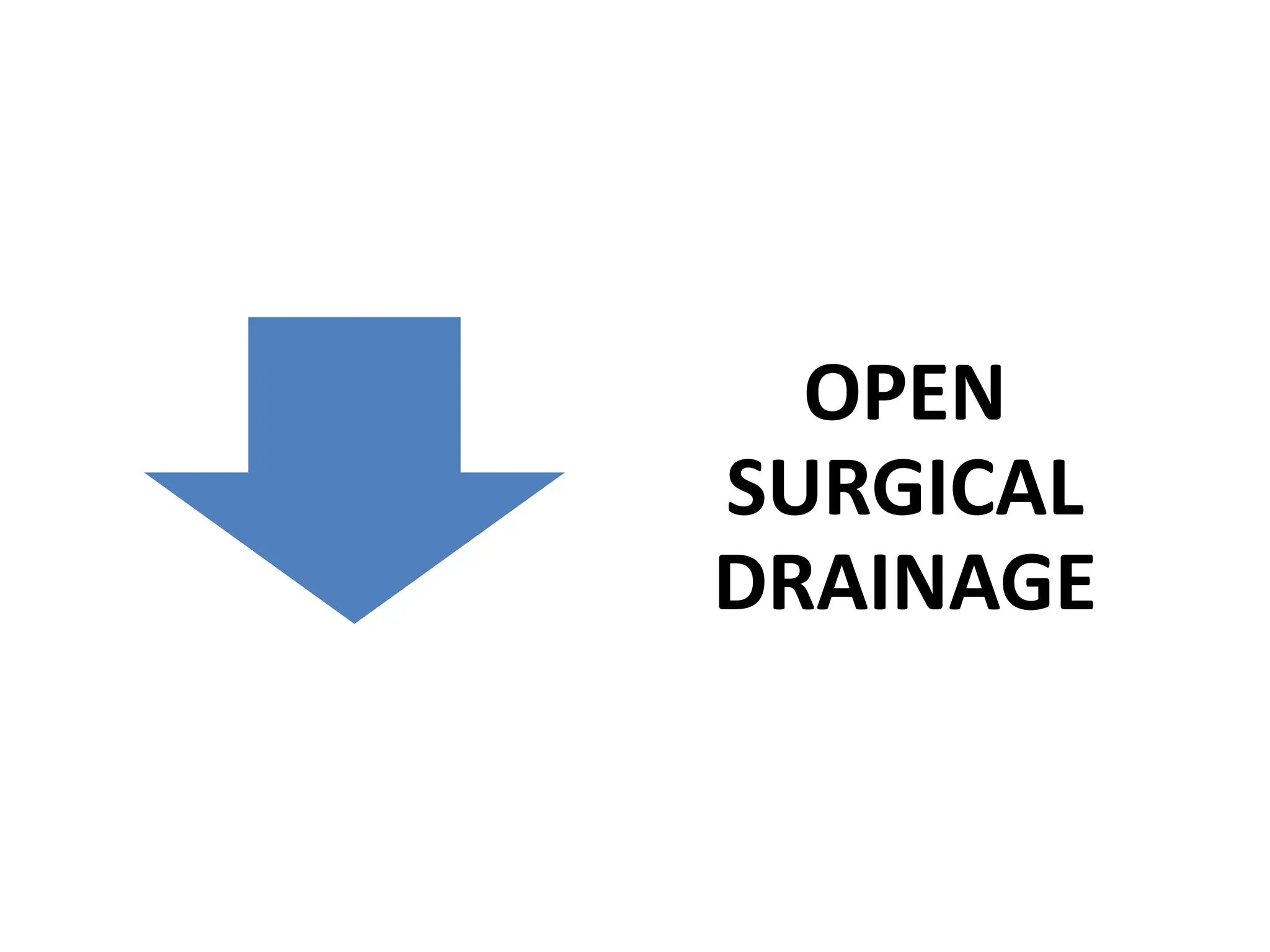 OPEN
SURGICAL
DRAINAGE
 