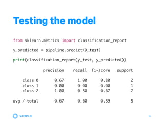 Machine learning in production with scikit-learn | PDF