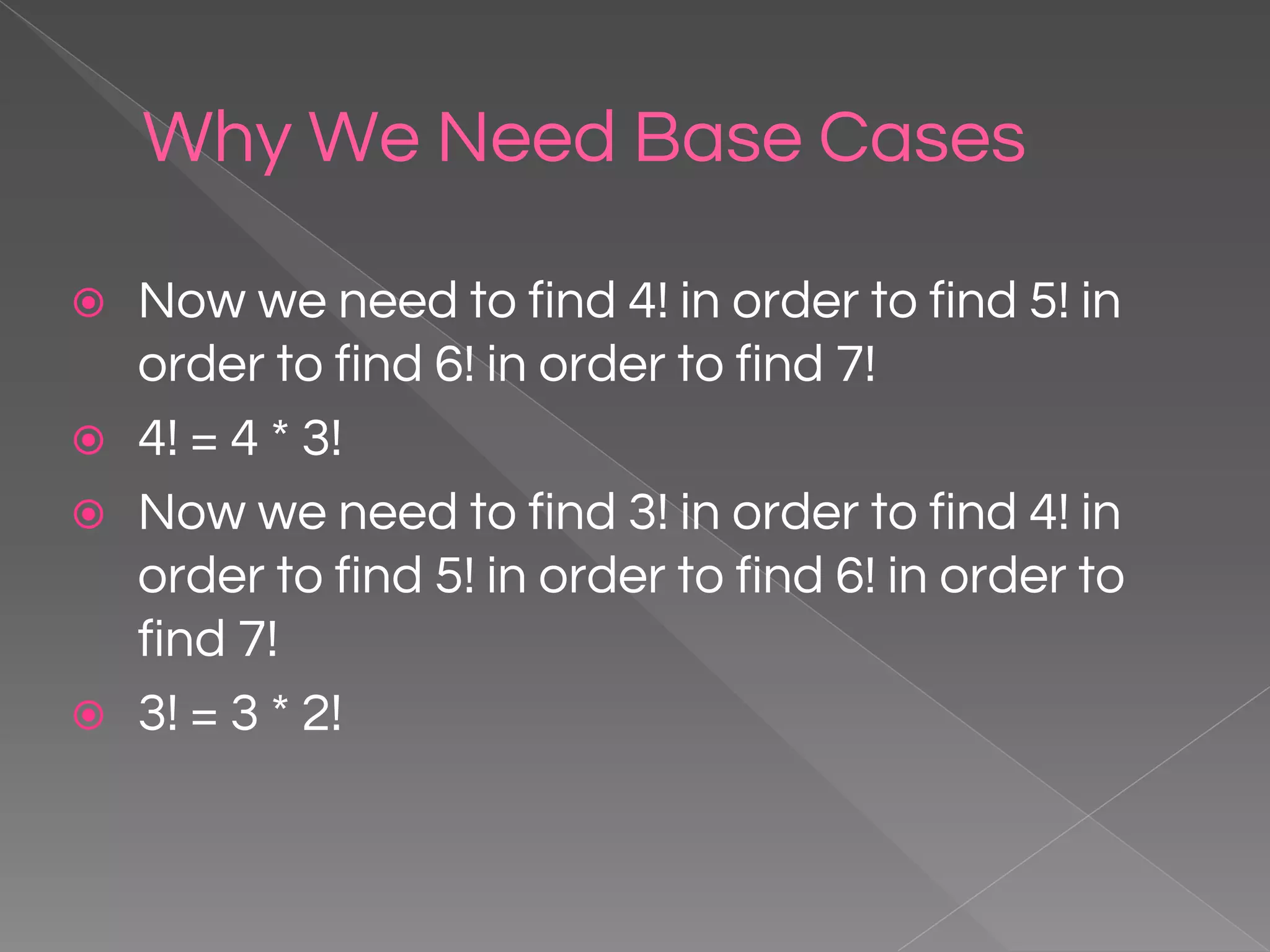 Why We Need Base Cases ⦿ Now we need to find 4! in order to find 5! in order to find 6! in order to find 7! ⦿ 4! = 4 * 3! ⦿ Now we need to find 3! in order to find 4! in order to find 5! in order to find 6! in order to find 7! ⦿ 3! = 3 * 2! 