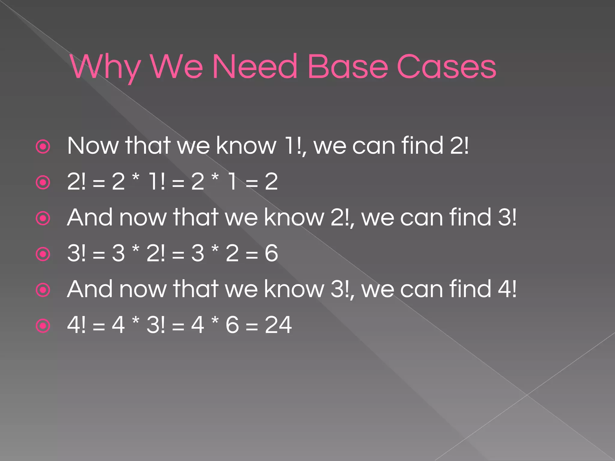 Why We Need Base Cases ⦿ Now that we know 1!, we can find 2! ⦿ 2! = 2 * 1! = 2 * 1 = 2 ⦿ And now that we know 2!, we can find 3! ⦿ 3! = 3 * 2! = 3 * 2 = 6 ⦿ And now that we know 3!, we can find 4! ⦿ 4! = 4 * 3! = 4 * 6 = 24 