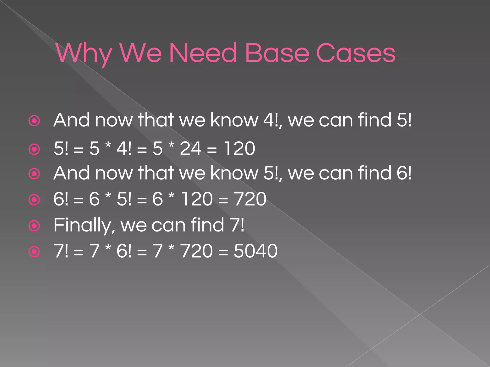 Why We Need Base Cases ⦿ And now that we know 4!, we can find 5! ⦿ 5! = 5 * 4! = 5 * 24 = 120 ⦿ And now that we know 5!, we can find 6! ⦿ 6! = 6 * 5! = 6 * 120 = 720 ⦿ Finally, we can find 7! ⦿ 7! = 7 * 6! = 7 * 720 = 5040 