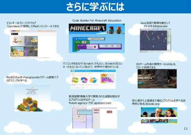 Pyonkee問題集 Ipadでプログラミング