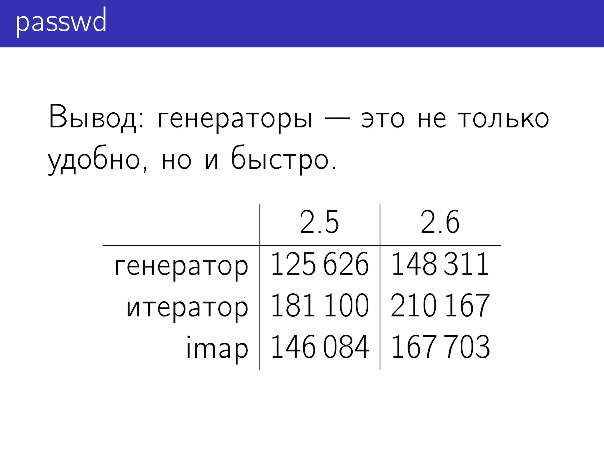 passwd

  Вывод: генераторы это не только
  удобно, но и быстро.
                     2.5     2.6
         генератор 125 626 148 311
          итератор 181 100 210 167
              imap 146 084 167 703
 