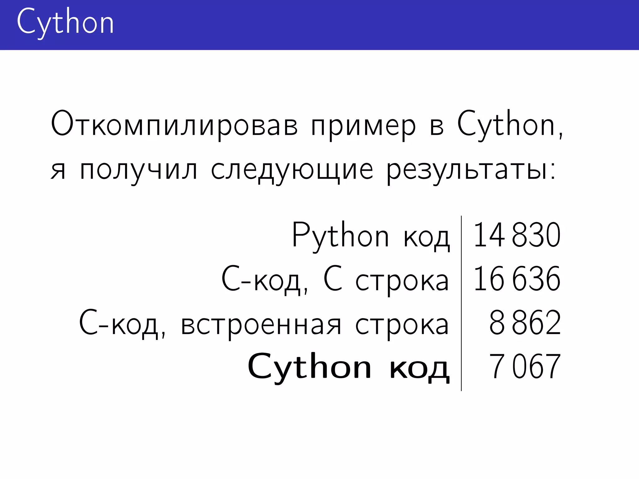 Cython

  Откомпилировав пример в Cython,
  я получил следующие результаты:
                 Python код 14 830
             C-код, C строка 16 636
   С-код, встроенная строка 8 862
              Cython код 7 067
 