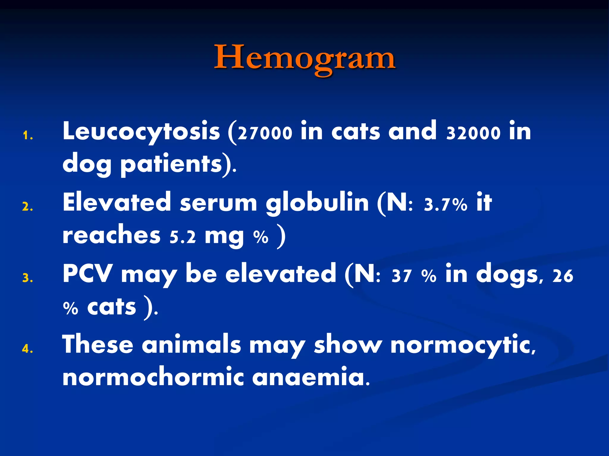 Hemogram
1. Leucocytosis 27000 in cats and 32000 in
dog patients.
2. Elevated serum globulin N: 3.7% it
reaches 5.2 mg % 
3. PCV may be elevated N: 37 % in dogs, 26
% cats .
4. These animals may show normocytic,
normochormic anaemia.
 