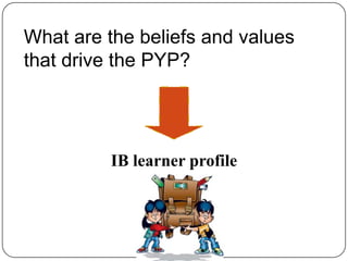What are the beliefs and values
that drive the PYP?




         IB learner profile
 