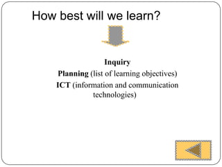 How best will we learn?


                 Inquiry
   Planning (list of learning objectives)
   ICT (information and communication
               technologies)
 