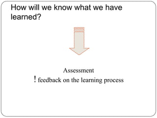 How will we know what we have
learned?




                Assessment
     ! feedback on the learning process
 