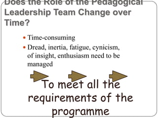Does the Role of the Pedagogical
Leadership Team Change over
Time?
     Time-consuming
     Dread, inertia, fatigue, cynicism,
     of insight, enthusiasm need to be
     managed


       To meet all the
     requirements of the
         programme
 