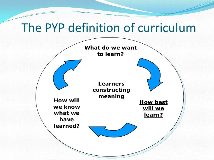 Pyp Information Session