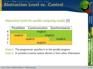 Beating the (sh** out of the) GIL - Multithreading vs. Multiprocessing