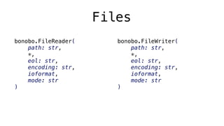 Files
bonobo.FileReader(
path: str,
*,
eol: str,
encoding: str,
ioformat,
mode: str
)
bonobo.FileWriter(
path: str,
*,
eol: str,
encoding: str,
ioformat,
mode: str
)
 