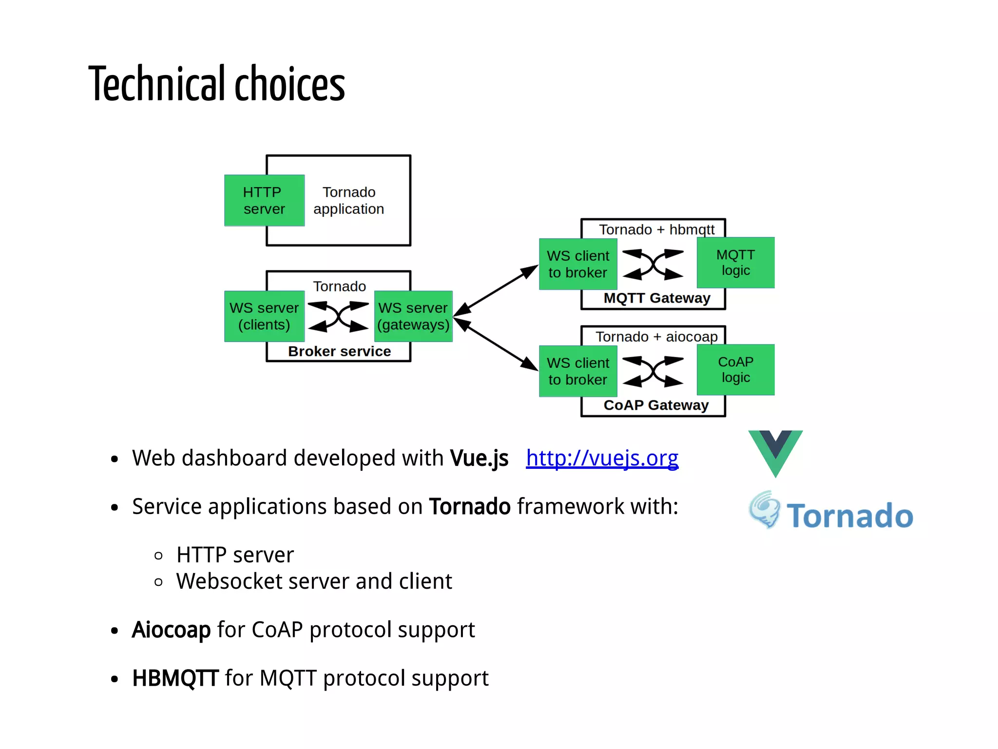 Technical choices Web dashboard developed with Vue.js   http://vuejs.org Service applications based on Tornado framework with: HTTP server Websocket server and client Aiocoap for CoAP protocol support HBMQTT for MQTT protocol support 