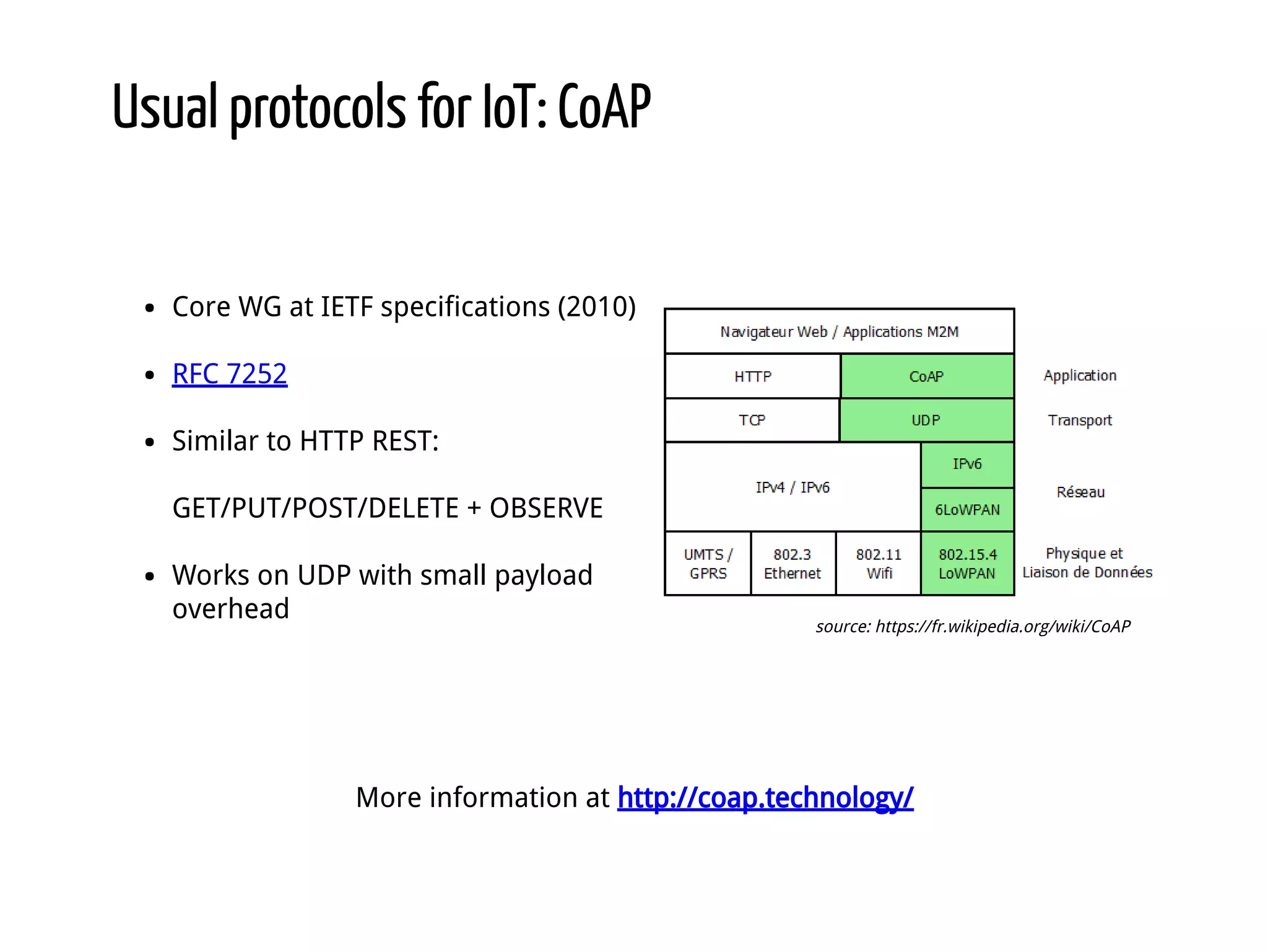 Usual protocols for IoT: CoAP Core WG at IETF specifications (2010) RFC 7252 Similar to HTTP REST: GET/PUT/POST/DELETE + OBSERVE Works on UDP with small payload overhead More information at http://coap.technology/ source: https://fr.wikipedia.org/wiki/CoAP 