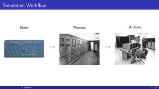 Simulation Workﬂow
Steer Process Analyse
−→ −→
F. Salvaire 7 / 35
 