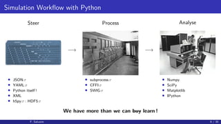Simulation Workﬂow with Python
Steer Process Analyse
−→ −→
• JSON
• YAML
• Python itself !
• XML
• h5py : HDF5
• subprocess
• CFFI
• SWIG
• Numpy
• SciPy
• Matplotlib
• IPython
We have more than we can buy learn !
F. Salvaire 9 / 35
 